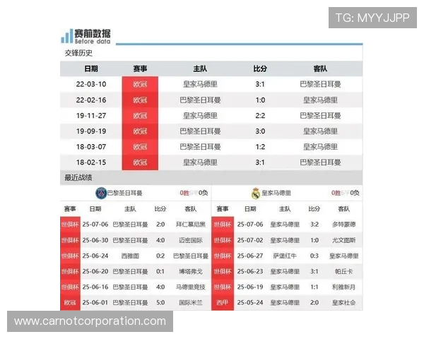 皇马16岁中卫勒迈特成为法国西班牙足协争夺的焦点 皇马16岁中卫勒迈特成为法国西班牙足协争夺的焦点